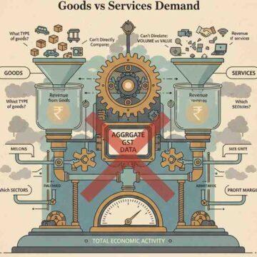 2026 Without the Overclaim What GST Can (and Can’t) Reveal About Goods vs Services Demand-Wisekhabar 2026 Without the Overclaim What GST Can (and Can’t) Reveal About Goods vs Services Demand