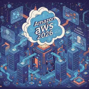 Amazon AWS 2026 Can AWS Keep Dominance as AI Costs Explode-Wiseeekhabar Amazon AWS 2026 Can AWS Keep Dominance as AI Costs Explode