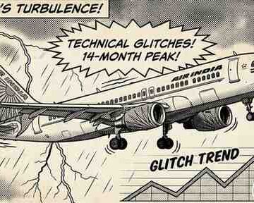 Air India’s Turnaround Hits Turbulence Technical Glitches Reach 14-Month High-Wisekhabar Air India’s Turnaround Hits Turbulence Technical Glitches Reach 14-Month High